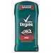 Degree Men Dry Protection Antiperspirant