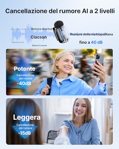 BOYA MINI 2 Microphone for iPhone 15/16/17, Android, Wireless Microphone, 5g, 48kHz/24Bit, 100m, Lavalier USB-C Microphones, 30 Hours, Wireless Microphones for Social Video, Vlogging, YouTube, Streaming