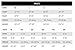 NeoSport Wetsuits Men's Premium Neoprene 5mm Full Suit