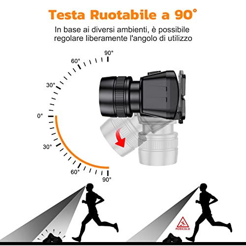 CIRYCASE Torcia Frontale LED, 2023 Aggiornata Lampada Frontale USB Ricaricabile & Zoomabile, Super Luminosa da 600 Lumen con 4 Modalità, Impermeabile e 90° Regolabile per Campeggio, Corsa, Escursioni