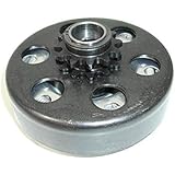 Max-Torque 3/4