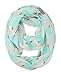 White Green Women's Hedgehog Infinity Scarf Scarves Loop Winter by corciova