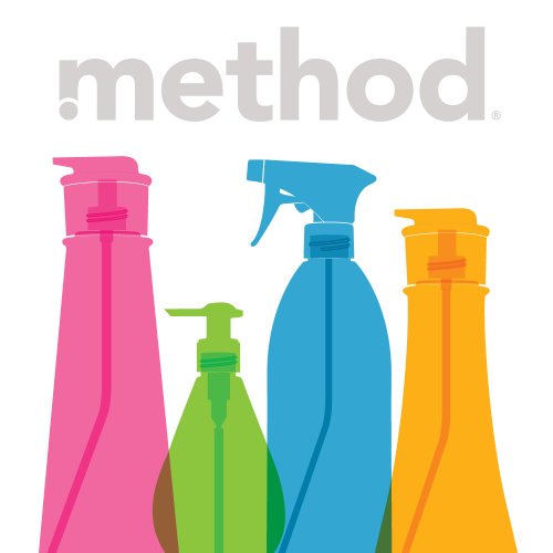 Method Purpose Natural Surface Lavender