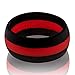 Men's Silicone Wedding Ring by Fit Ring ® Premium Medical Grade Rubber Wedding Band Comfortable Fit for Active Guys Safe Sleek Durable and Timeless Design