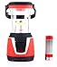 Internova Aurora 450XL - 360 Degree Duel Colored LED Camping and Emergency Lantern with Remote - Backpacking - Hiking - Auto - Home - College (Sunset Red)