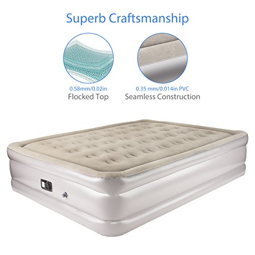 image for Air Mattress, TopElek Inflatable Airbed with Built-in Electric Pump, E