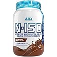 ANS Performance 100% Pure Hydrolyzed Whey Isolate Protein + BCAAs - 25g of Protein - Peanut Free, Gluten Free, Zero Lactose (Milk Chocolate, 1.8 lb)