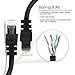 GearIT 20-Pack, Cat5e Ethernet Patch Cable 3 Feet - Snagless RJ45 Computer LAN Network Cord, Black