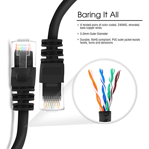 GearIt 24-Pack, Cat5e Ethernet Patch Cable 3 Feet - Snagless RJ45 Computer LAN Network Cord, Black