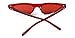 GIFIORE Vintage Retro Cat Eye Sunglasses For Women Mini Skinny Tiny Small Cateye Sun Glasses (Burgundy Frame Red Lense)