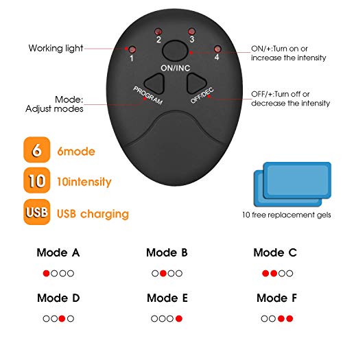 MOICO Butt Hips Trainer 2019 Upgrade Muscle Toner Fitness Training Gear Home Office Ab Trainer Workout Equipment Machine Fitness for Women Men,10pcs Free Gel Pads