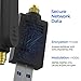 USB WiFi Adapter 1200 Mbps USB Wireless Network Adapter with Dual Band 2.4GHz/300Mbps+5GHz/866Mbps 5dBi Antenna for Desktop Windows XP/Vista/7/8/10 Mac