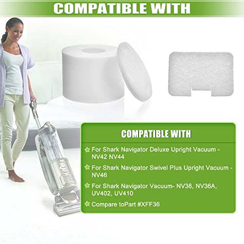 Anicell 6 Pack Filters Replacement for Shark Navigator Deluxe NV42