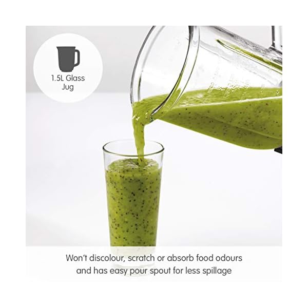 Morphy Richards 403010 Jug Blender with Ice Crusher Blades Inspire Kitchen Confidence, Glass, 600 W, 1.5 liters, Grey