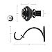 Decopolitan 27865-36BLK Urn Single Rod Set, 36 to 72-Inch, Antique Black