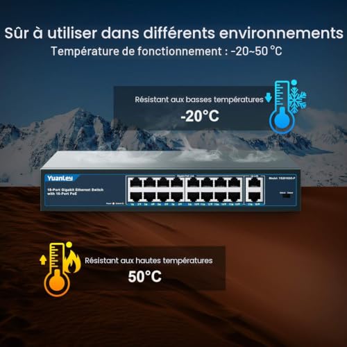 YuanLey 18 Ports Gigabit Switch PoE, 16 PoE Ports + 1000Mbps, 2 Gigabit Uplink, 250W 802.3af/at, Metal Desk/Rack, Network Plug and Play Unmanaged Switch