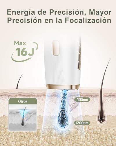 TIIMAGIC IPL Laser Epilator with 41°F Cooling, 9 Energy Levels, 999,900 Flashes, 3 Functions HR/RA/SC, Pulsed Light Epilator for Face, Bikini and Body, Home Use ck1122