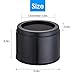 iPrimio Bed Risers - Round, 3 Inch Lift, Heavy Duty, 4 Pack, Up to 10000lbs - Raising Blocks, Furniture Lifts for College Dorm Rooms, Couches, Tables, Desk - Safe, Sturdy