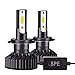 SPE 7200Lm Compact LED Headlight Bulbs [9006 (HB4), 6000K Bright White] All-in-One COB Direct Replacement Kit