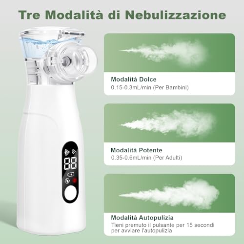 Portable Silent Aerosol | Display digitale intelligente. Funzione autopulente. Ricaricabile. Include 2 mascherine e 1 boccaglio.