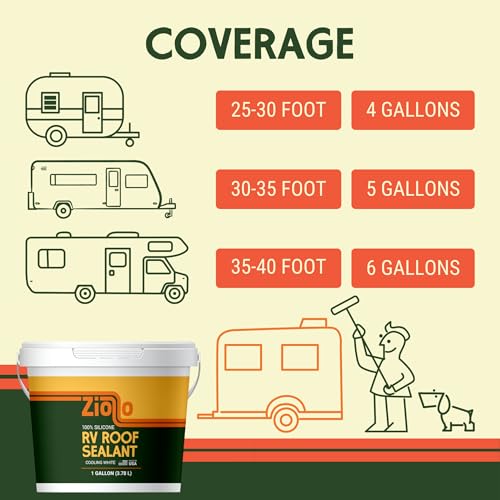 Ziollo RV Roof Sealant - Leak Repair 100% Silicone Liquid Rubber - Premium Waterproof Coating for Campers, Pop Up, Motorhomes, and Travel Trailers - Easy DIY Application - White 4 Gallons
