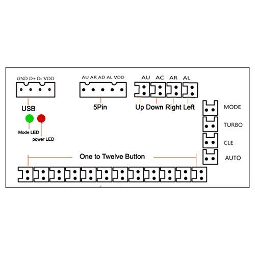EG Starts Classic Arcade Game DIY Part for Mame USB Cabinet 2x Zero Delay USB Encoder to PC Games + 2x 8 Way Joystick + 18x Arcade Push Button (Including 1p / 2p Start Buttons) Multiple Colour Kits