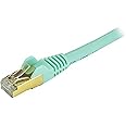StarTech.com 20ft CAT6a Ethernet Cable - 10 Gigabit Shielded Snagless RJ45 100W PoE Patch Cord - 10GbE STP Network Cable w/Strain Relief - Aqua Fluke Tested/Wiring is UL Certified/TIA (C6ASPAT20AQ)