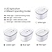 HoneyGuaridan Pet Drinking Water Fountain, Super Quiet Automatic Cat Water Dispenser with 2 Replacement Filters for Dogs, Cats, Birds and Small Animals