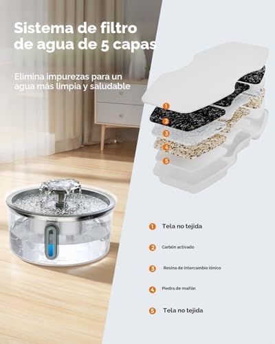 Fuente para Gatos Acero Inoxidable, 3.2L con Boquilla de Flor, Filtración de 5 Etapas, Ventana de Nivel y Fácil Limpieza - Ideal para Gatos y Perros Pequeños, Incluye 4 Filtros de Repuesto