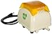 ALITA INDUSTRIES Air Pump, 40 LPM primary