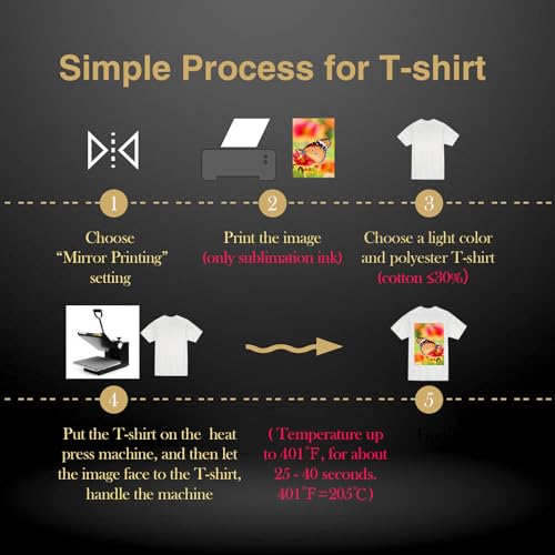 A-SUB Sublimation Paper 8.5x11 Inch 110 Sheets ONLY Compatible with Sublimation Printer and Sublimation Ink 125g