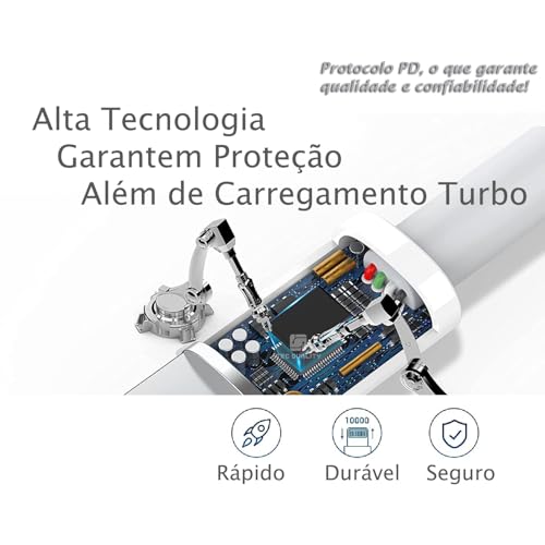 Cabo com 2 Metros Turbo USB-C Tipo-C 60w Trançado De Nylon Compativel com Iphone 15,16,17 Pro/Max IOS/Android Premium Reforçado