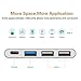 USB C Hub Aluminum Adapter - ikling ik1611S (2017 New Design) Ultra Slim Portable USB C to USB A USB C Power Adapter for MacBook, MacBook Pro 2016, Lenovo, Asus, Google Pixel, USB Type C Device Owner