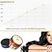 Magical Hair Treatment Mask, Advanced Molecular Hair Roots Treatment Professtional Hair Conditioner, 5 Seconds to Restore Soft Hair, Deep Conditioner Suitable for Dry & Damaged Hair-60ml
