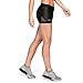 Under Armour Women's HeatGear Armour Shorty Print