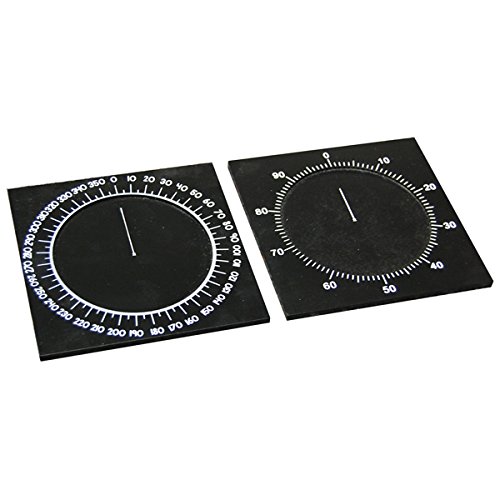 Montessori Centesimal Circle & Protractor