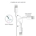 Coteci Premium Built in Mic Earphones with Certified 6 Feet / 2 Meters Lightning to USB Cable for iPhone iPad iPod