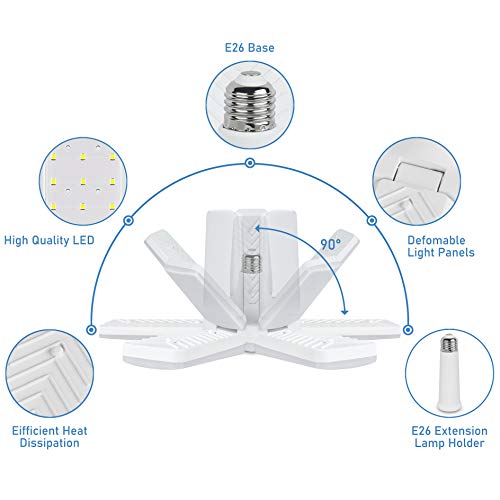 LED Garage Light Deformable,E26 Base 60W 6500K Daylight Garage Ceiling Lamp,5 Adjustable Panels,5000LM,Ultra-Bright LED Shop Lights for Garage,Warehouse,Workshop - Thumbnail 3
