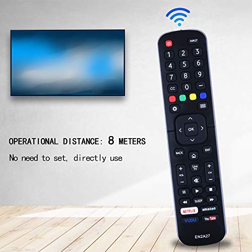 EN2A27 Remote Control for Hisense Smart TV,Oumeite Offers New