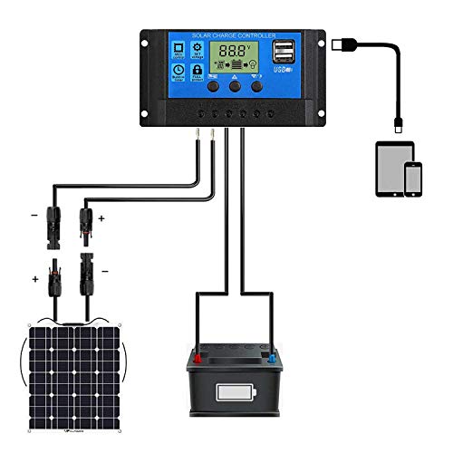 Linkhood Solar Charge Controller, Dual USB Port Solar Panel Battery Intelligent Regulator, Multi-Function Adjustable LCD Display Street Light Controller, 12V24V 30A - Thumbnail 3