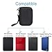 LTGEM Hard Case Compatible Western Digital WD Elements My Passport,Seagate Expansion Seagate Backup Plus Slim 1TB 2TB 3TB 4TB Portable 2.5 inch External Hard Drive