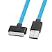 Yellowknife Apple MFI Certified Charging and Sync Cable, 3.2 Feet/1M (2 Pieces) with Mini Stylus (1 Piece) - Blue/Green