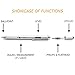 Versatile Stylus Pen Tool - 6 in 1 Pen Multitool with Gift Box - Includes 1 Ballpoint Pen, Universal Stylus, Ruler, 2 x Screwdrivers, Level Gauge - The Perfect Tech Multi-Function Gadget
