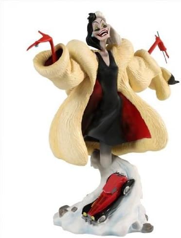 Dalmatians Cruella 101 animals Disney Figure Show Case Collection Mini Bust Series