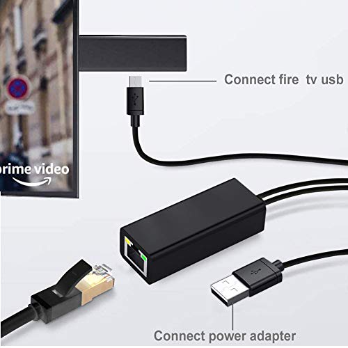 Fire TV Stick Ethernet Adapter,Ethernet Adapter for Fire Stick and ...