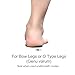 2 Right O/X Type Leg Medial & Lateral Heel Wedge Insoles - Orthopedic Corrective Shoe Inserts to Help Foot Alignment, Knee Pain from Knock-Knees, Bow Legs, Pronation, Supination (2 Rights)