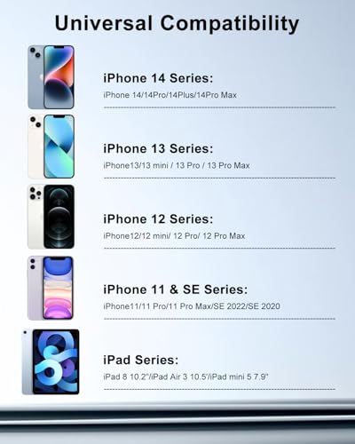 iPhone Fast Charger [Apple MFi Certified], iPhone Charger with 2M Lightning Cable for iPhone 14/13/12/11/ Pro Max/XS/X/SE/8/iPad, 20W USB C Fast Charger Mains Plug USB C Adapter