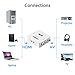 HDMI Converter,NUTK 1080P HDMI to AV 3RCA CVBs Composite Video Audio Converter Adapter Supporting PAL/NTSC with USB Charge Cable for PC Laptop Xbox PS4 PS3
