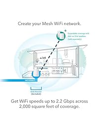 NETGEAR Orbi Whole Home Mesh Ready WiFi Router   for speeds up to 2.2 Gbps Over 2,000 sq. feet, AC2200 (RBR20)