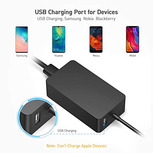 Rayhom Surface Pro Charger 36W- Power Supply Adapter for Microsoft Surface Pro X Pro 7 Pro 6 Pro 5(2017) Pro 4 Pro 3 Surface Laptop 1/2/3 Microsoft Surface Book Surface Go Laptop Tablet